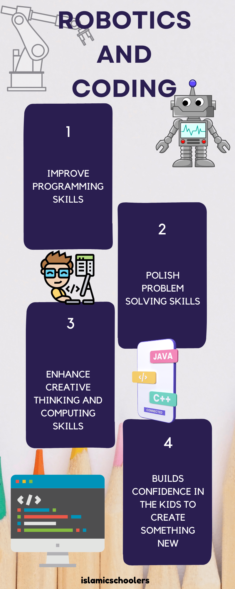 Robotics and Coding – Islamic Schoolers